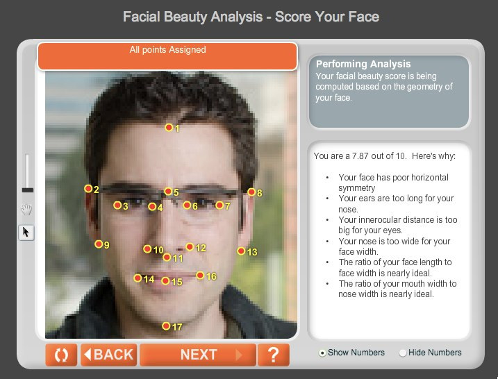 ‘Anaface,’ A Website That Tells You’re Ugly Or Not